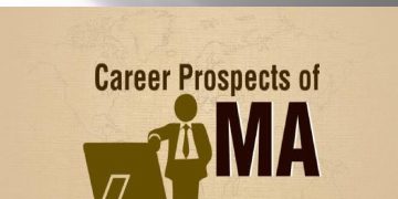 MA Distance Education in Delhi